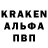 Канабис индика Maksat Bustekbaev